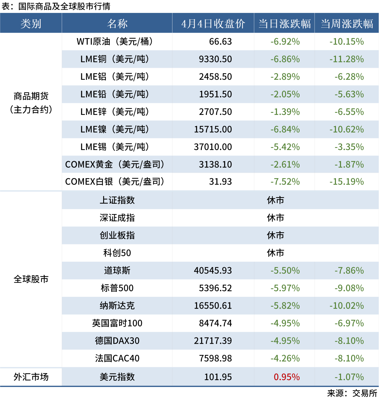 無標(biāo)題