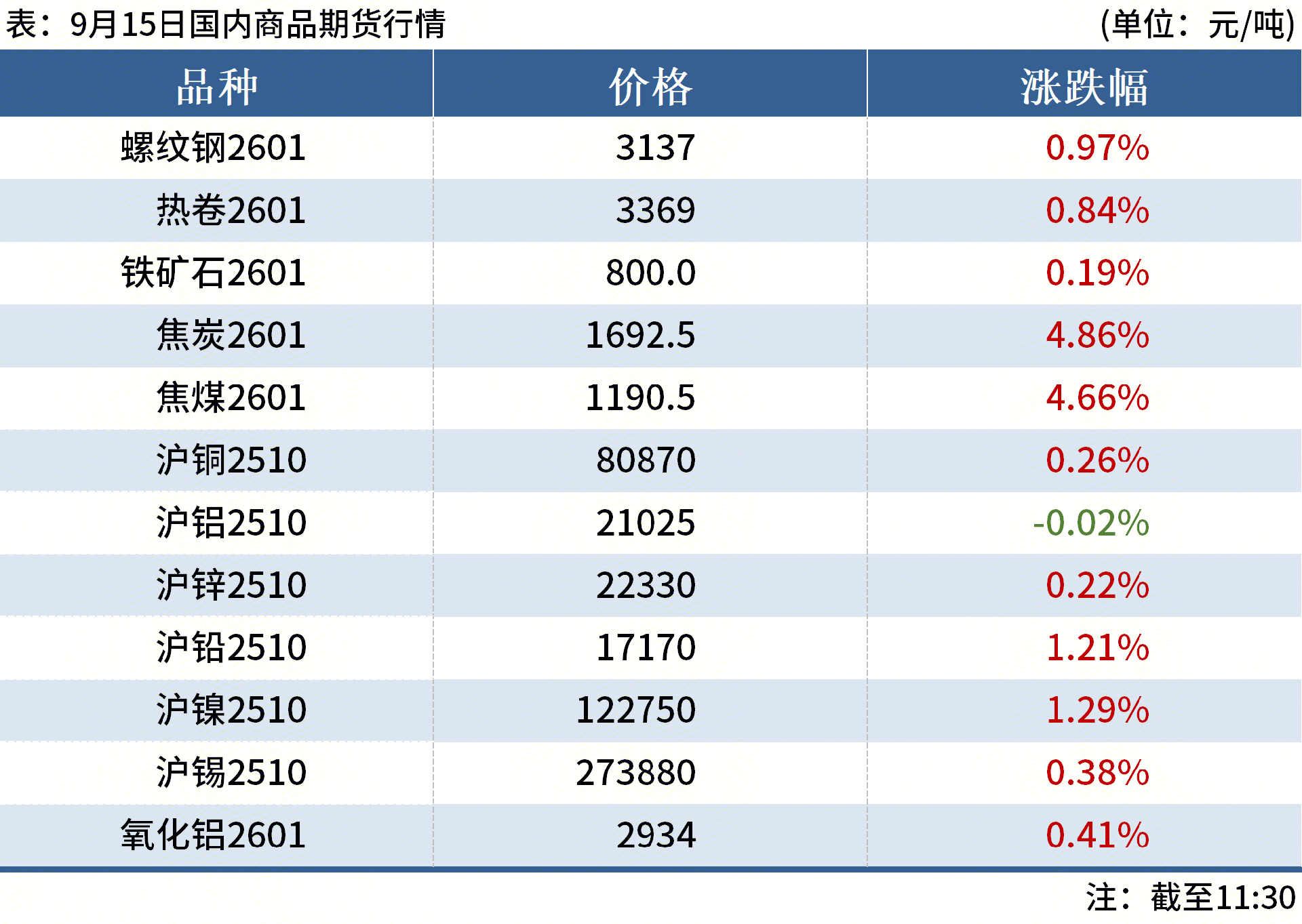 c0febdd383169feb24e4c24c93a3fcef