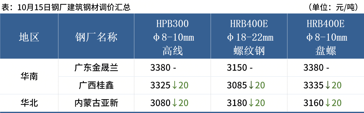 1769f9ea6cb2c80ed87ae565a0dca481